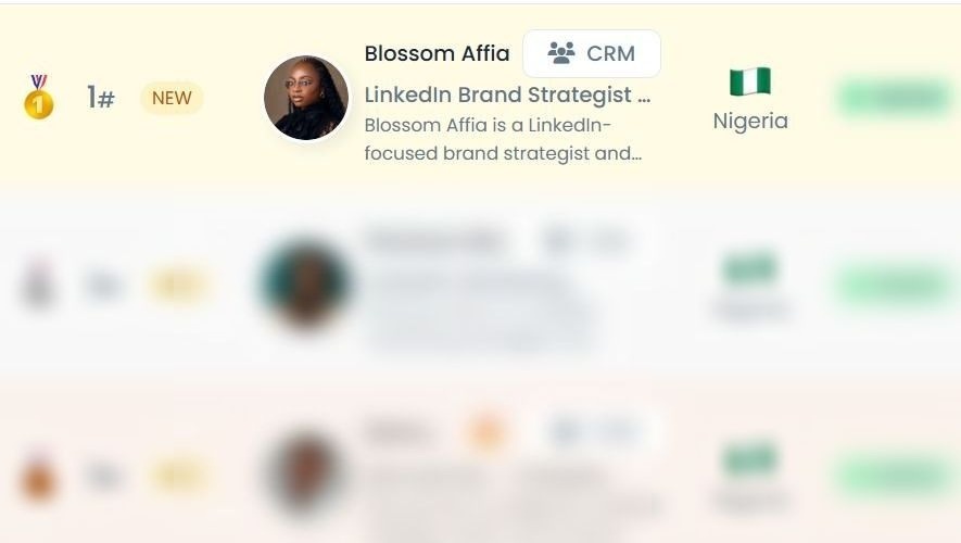 #1 Marketing and Sales